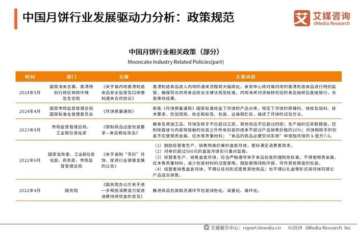 2024年新澳开奖结果公布,实地研究解答协助_HGK41.556钻石版