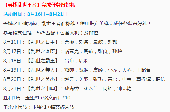 王者最新章节之外巷的神秘小店，隐藏版特色小店的奇遇