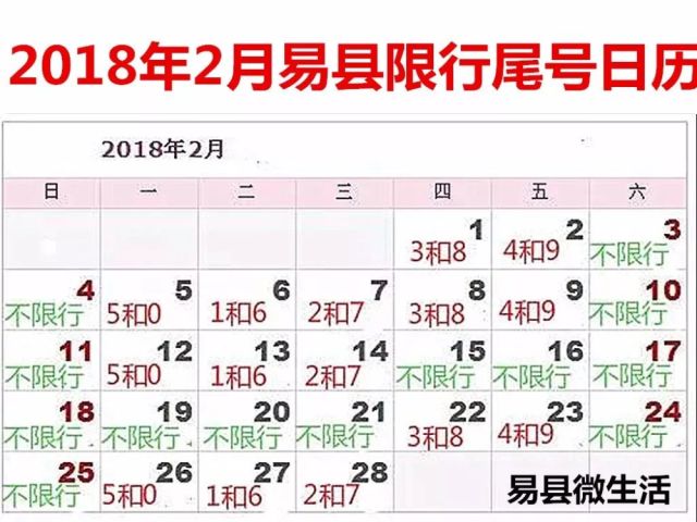 易县最新限号通知，影响及立场分析