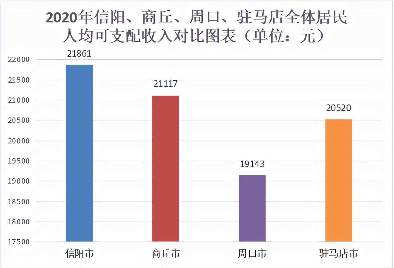 河南周口房价最新行情，变化中的机遇与自信的力量展现新机遇与增长潜力