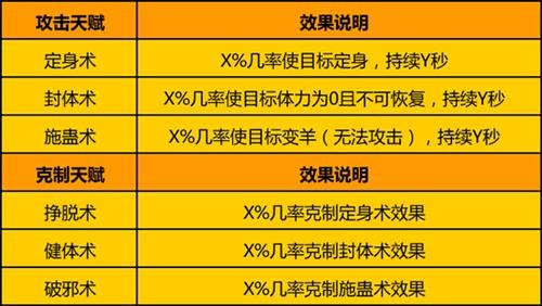 2024年新粤门全年免费资料65436,科技成果解析_GWP9.286传达版
