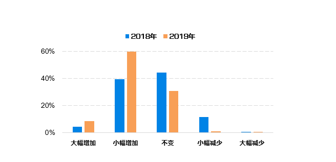 第1508页