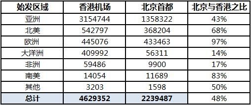 7777788888香港的,实地观察数据设计_QHH83.556旗舰款