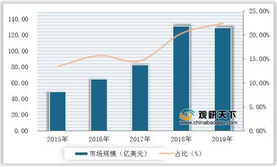 新澳门600图,推动策略优化_FLS9.462世界版