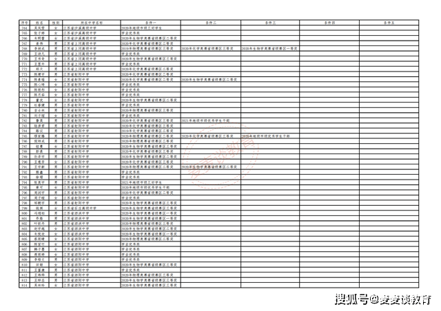 949494王中王内部精选,综合计划评估_RNF9.724供给版