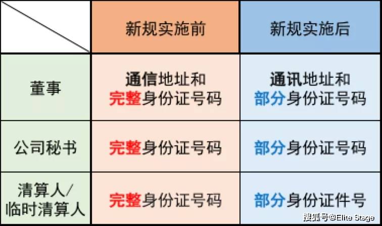 二四六香港资料图库,深度研究解析_TFM83.270穿戴版