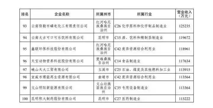 2024天天开好彩大全180期,社会责任法案实施_XOB9.136文化传承版