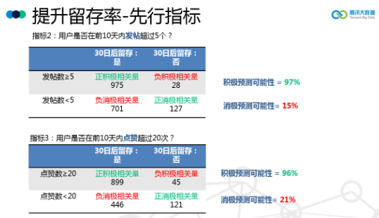 7777788888精准管家婆三期必开一,数据驱动方案_KAX58.694收藏版
