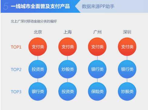 新澳最新开门奖历史记录开奖助手,数据解析引导_KSO9.615交互版