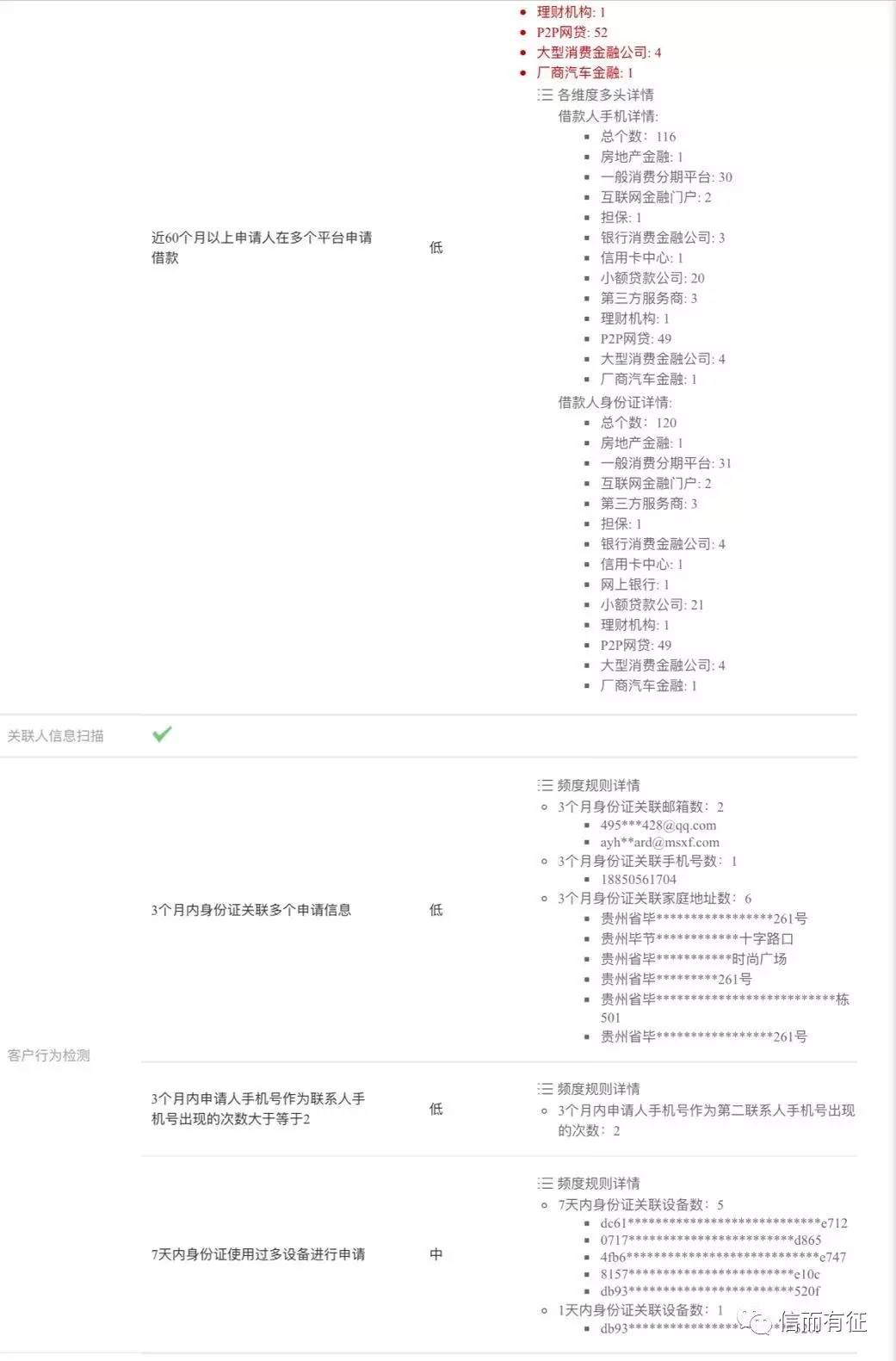 49码开码资料,科学分析解释说明_CNB83.736变革版