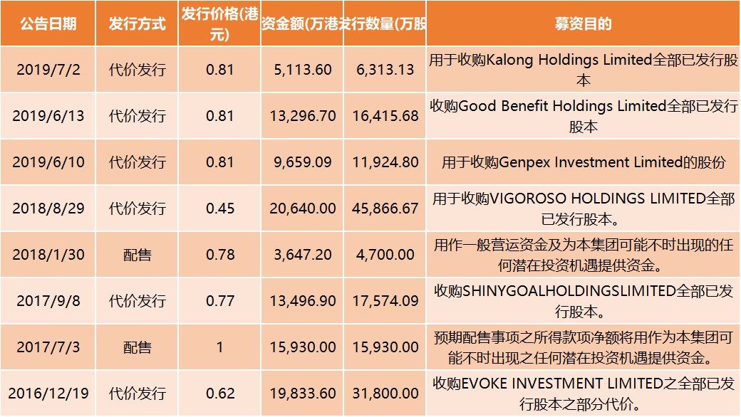2024新奥历史开奖记录香港1,高度协调实施_AGL9.232程序版