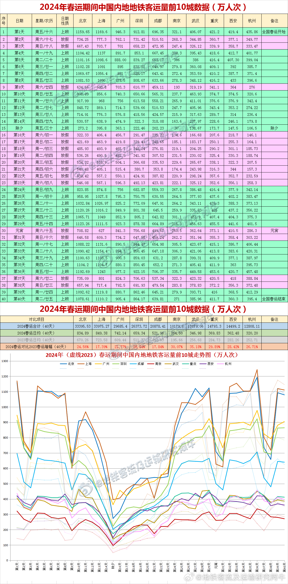 2024年新澳历史开奖记录查询表,现代化解析定义_FAK83.998结合版