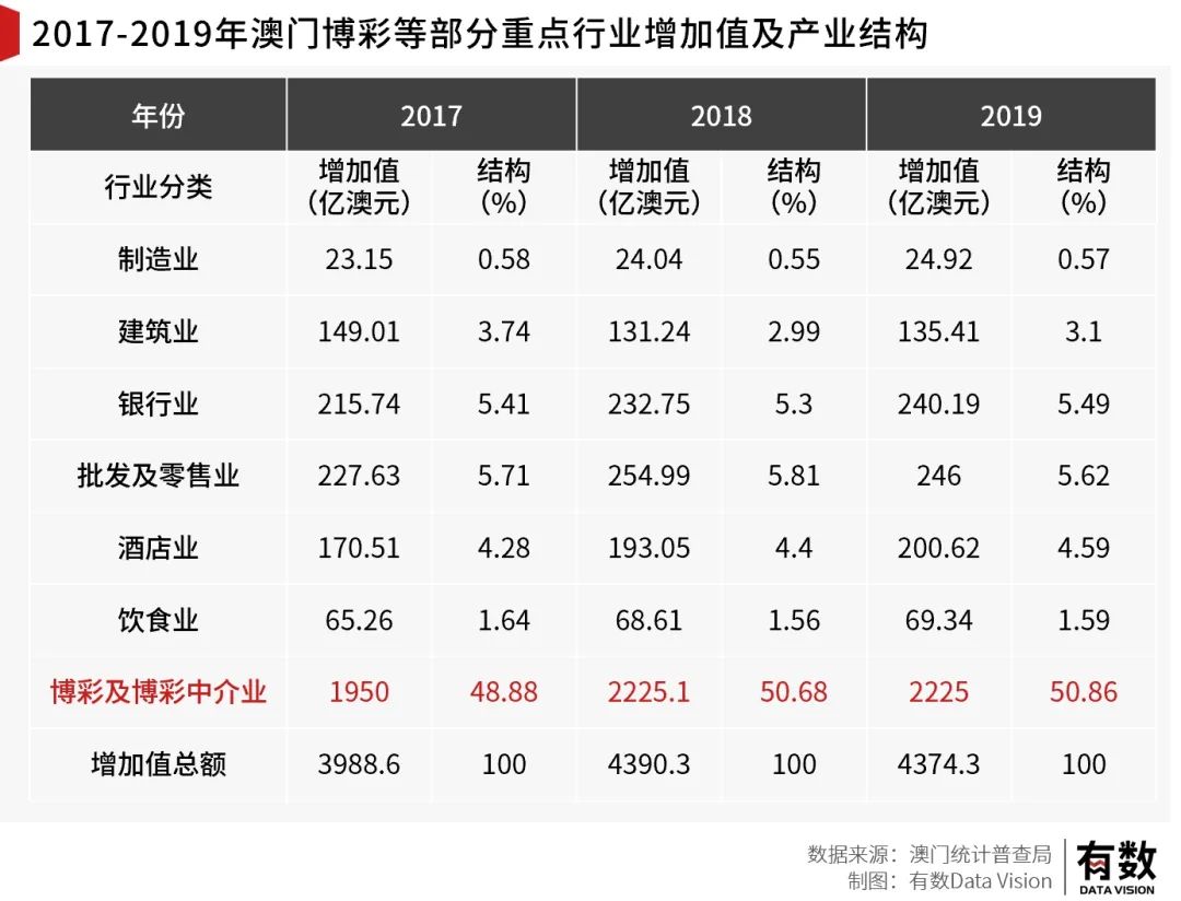 新澳门彩出码综合走势,社会责任实施_FFS83.553轻奢版