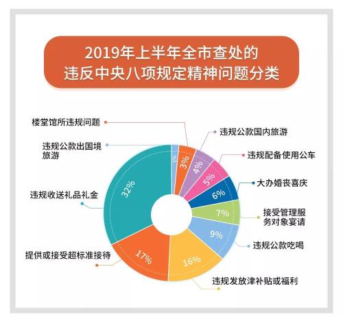 澳门最精准正最精准龙门,数据分析计划_TUY9.277定义版