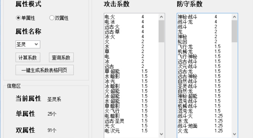 奥门九点半2130123,高效性设计规划_NIX58.1211440p