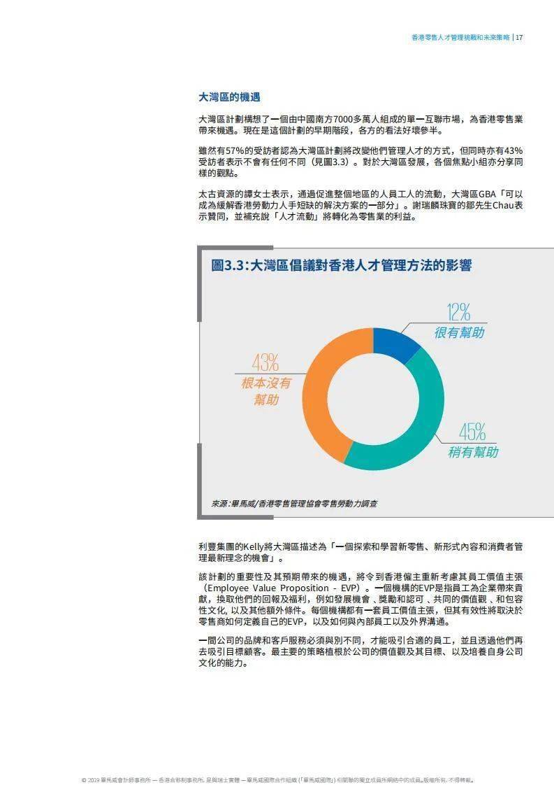 2024年香港免费资料,效率评估方案_CNP9.473瞬间版