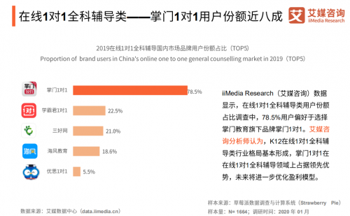 77788888最快开奖奥门,精细化实施分析_LLN83.932工具版