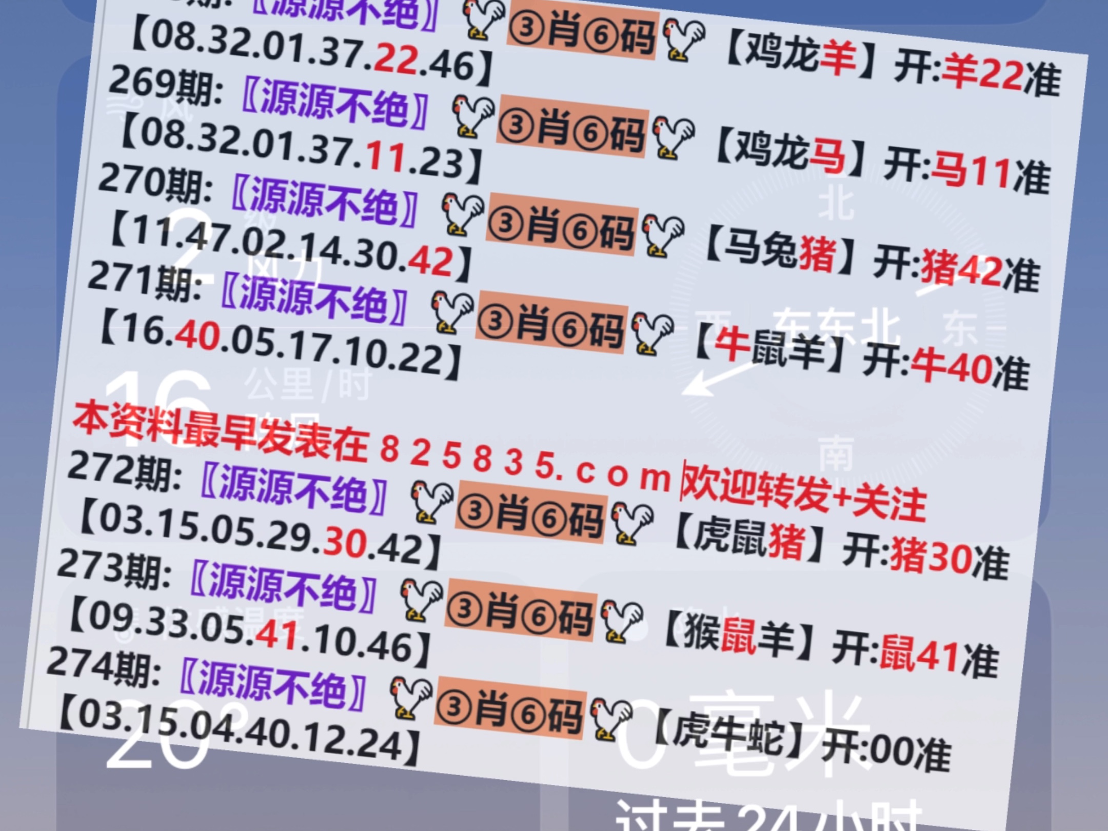 2024新澳门资料鸡号几号,数据评估设计_GHL83.620语音版