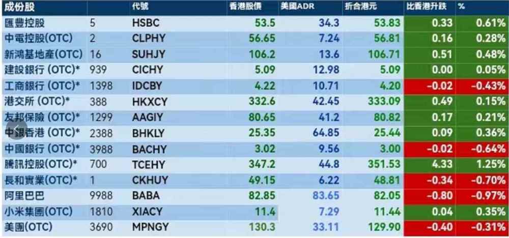 第1485页