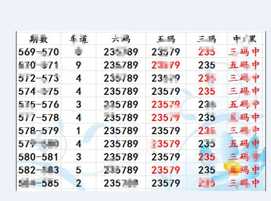 香港最准确的六肖期期准,稳固执行方案计划_OLC9.729nShop