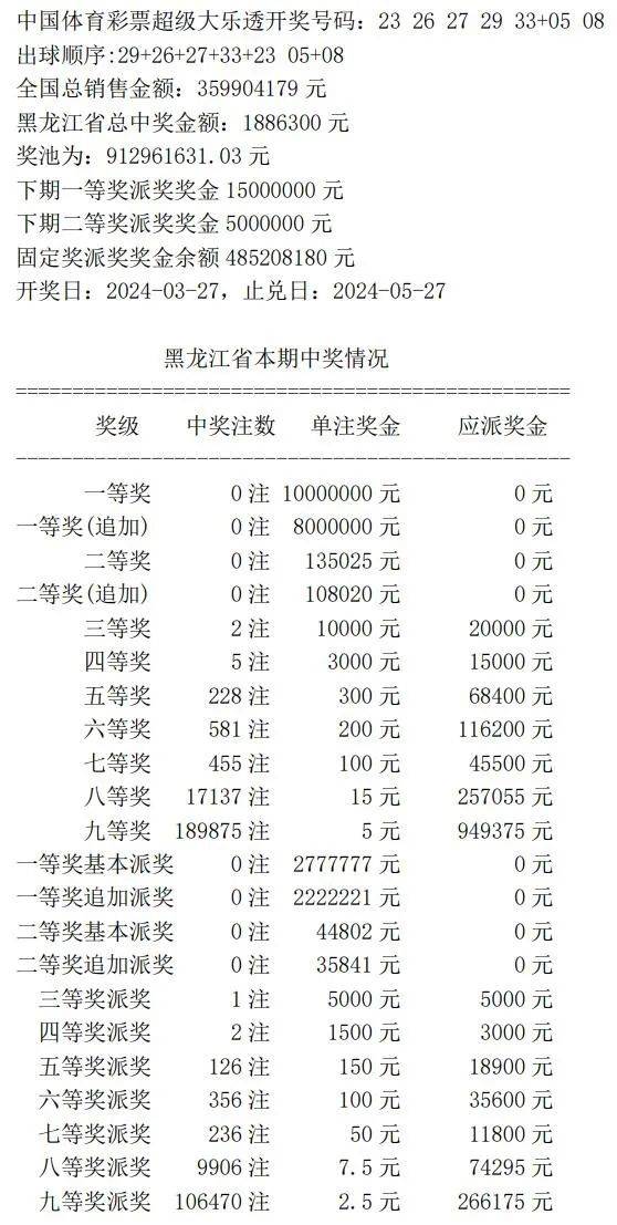 7777788888王中王开奖记录,完善实施计划_FTE58.769计算版