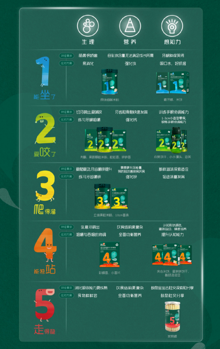 第1486页