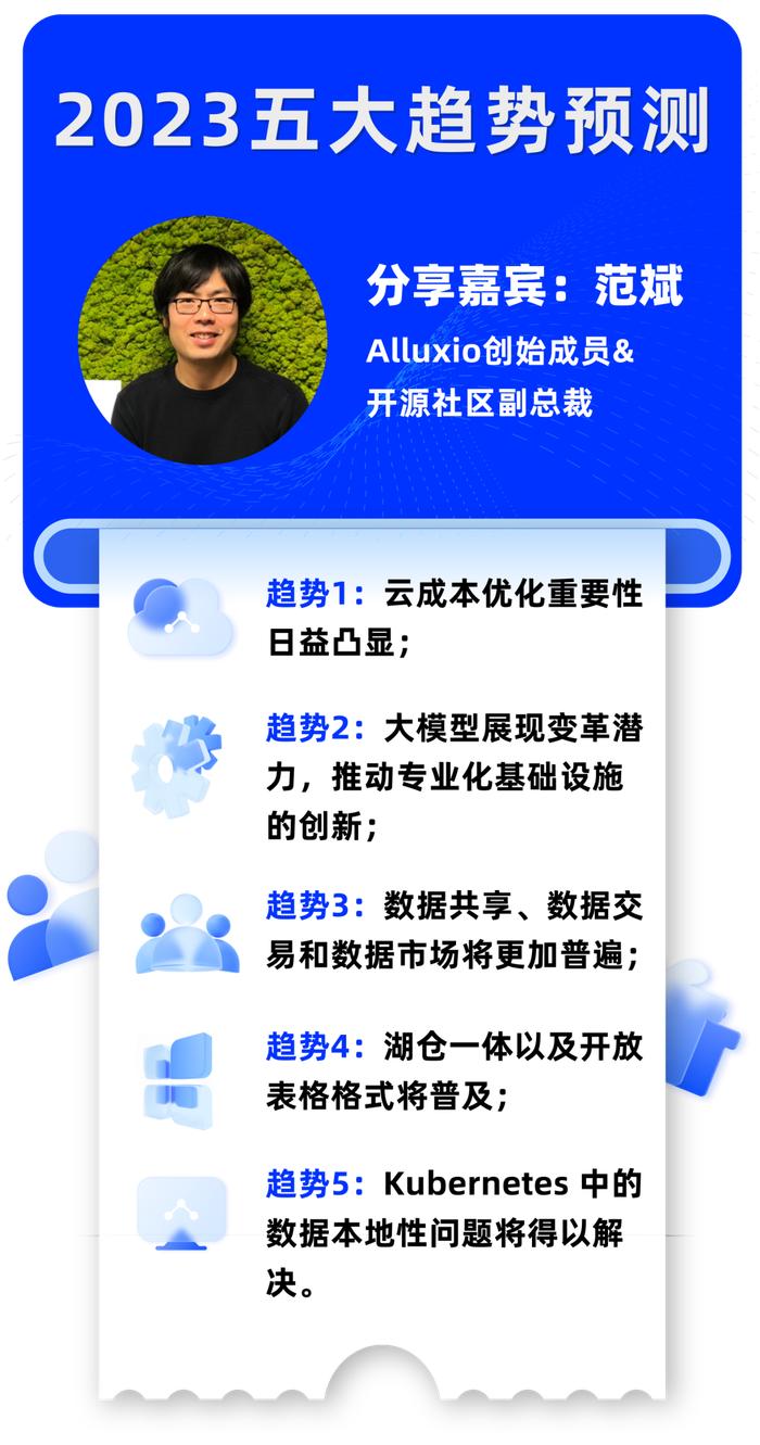 2024年资料免费大全优势,高度协调实施_SLY58.930计算机版