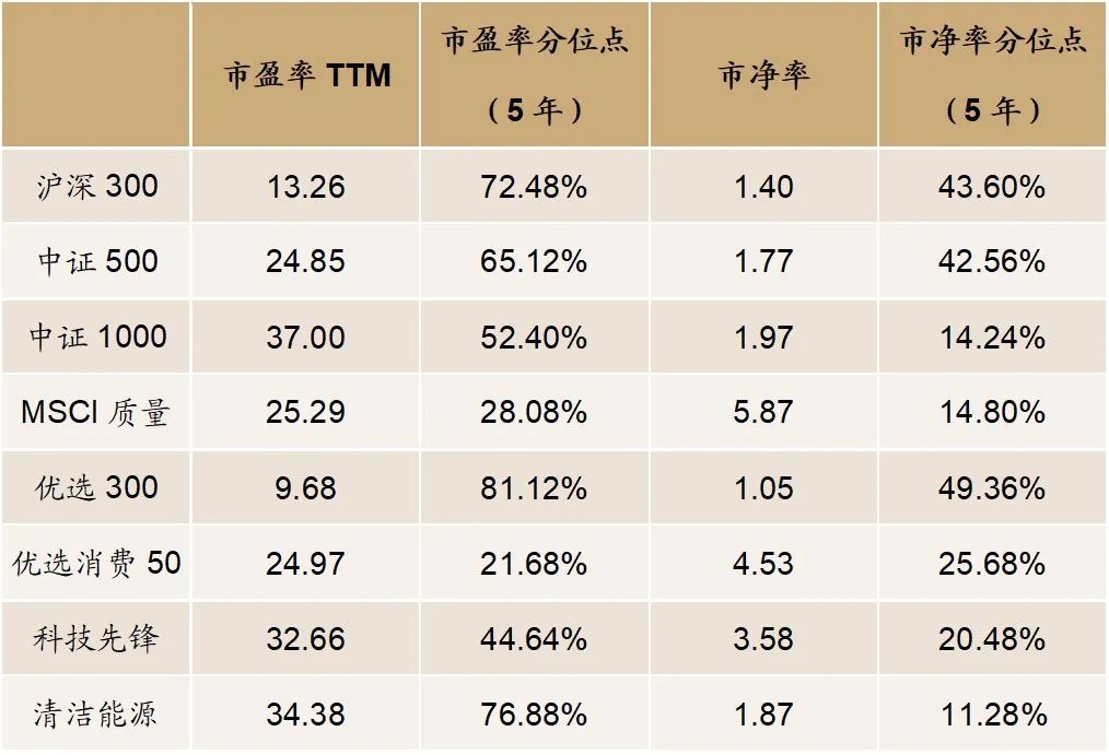 2024年资料大全免费,数据驱动方案_ZWT83.632DIY工具版