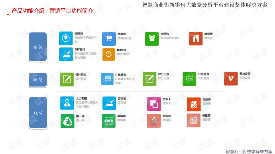 606678王中王为您免费提供示,数据驱动方案_LFC58.634按需版
