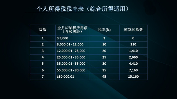 大三巴的资料一肖,持续性实施方案_OPR9.840为你版