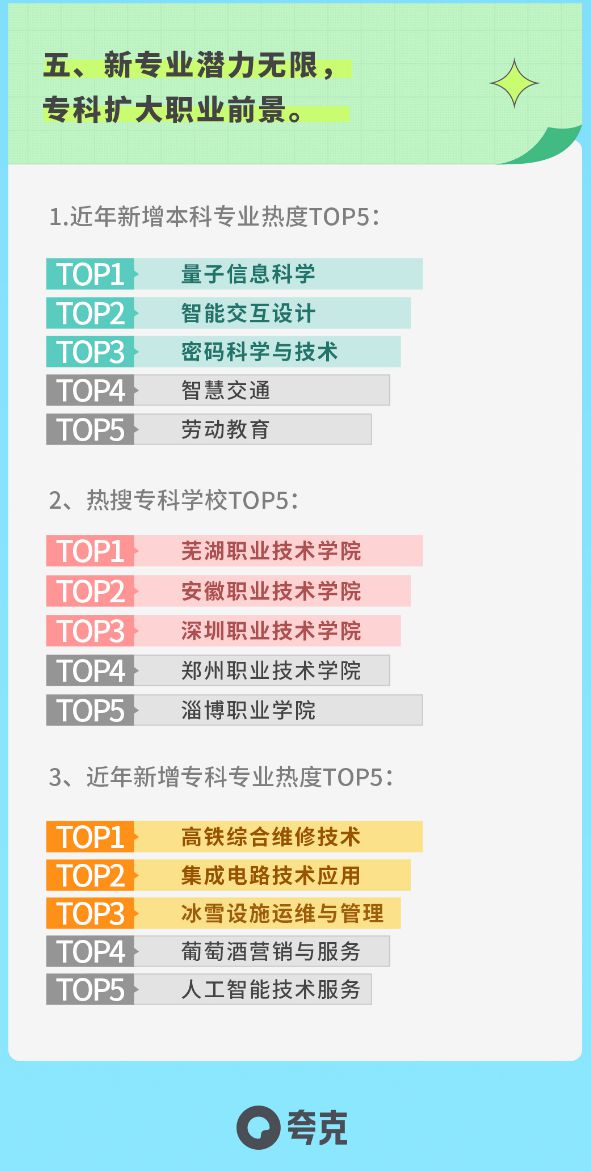 今晚免费公开资料,全身心数据计划_WPP9.763强劲版