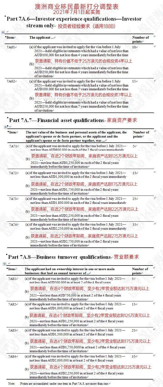 第1471页
