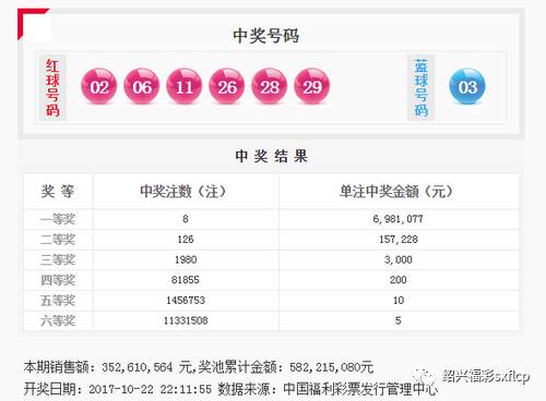 7777788888王中王中王大乐透,口腔医学_KDX83.925交互版