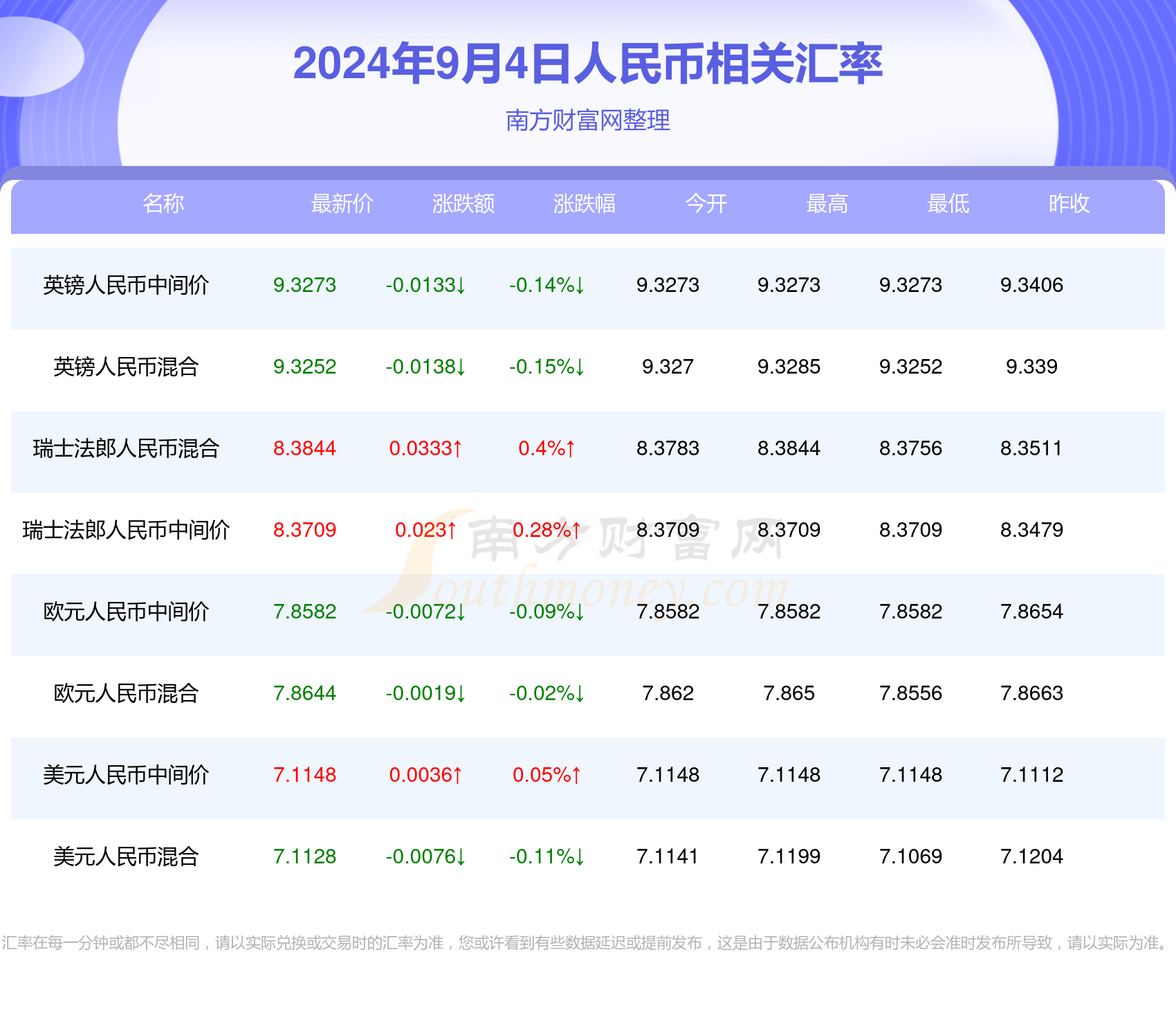 2024年新澳门天天开彩免费资料,实时数据分析_THW58.817响应版