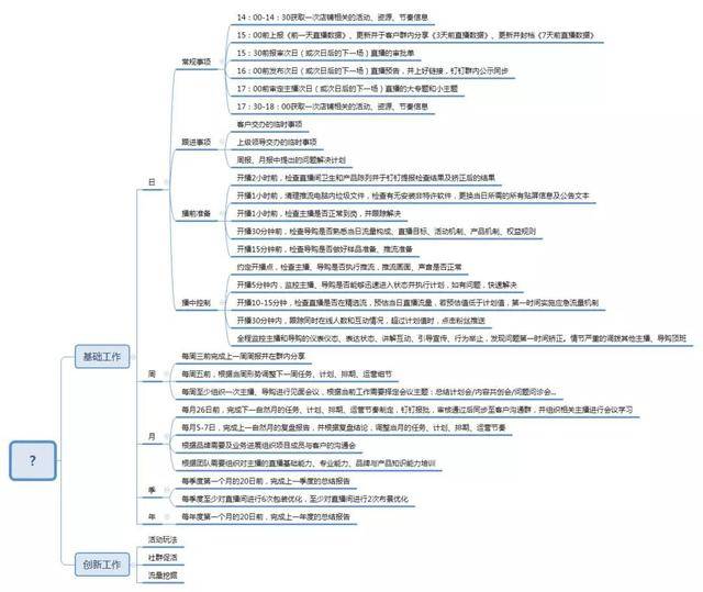 澳门四肖期期精准,现况评判解释说法_IHS83.579创意版