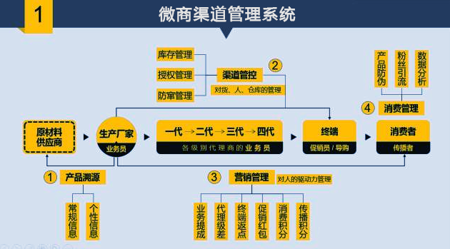 新澳内部资料精准一码0,执行机制评估_BKP83.283界面版