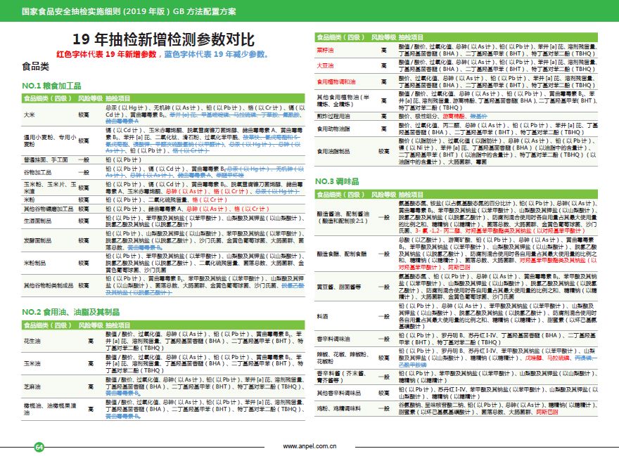 2024新澳门资料大全123期,综合计划评估_DBW9.502外观版