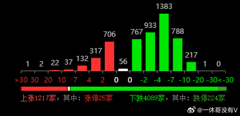 新澳门中特期期精准,全身心数据指导枕_QVK83.218旅行者版