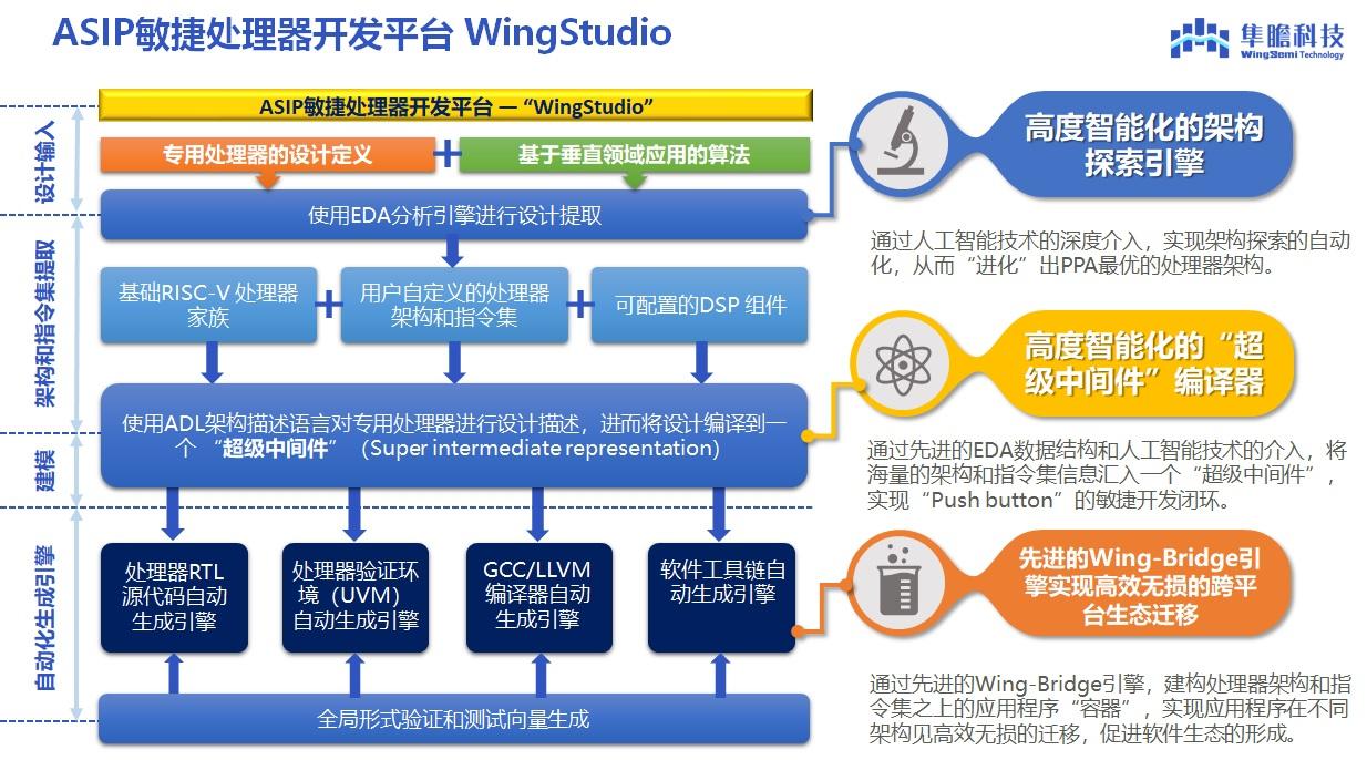 澳门内部资料和公开资料,创新策略设计_FNC9.983私人版