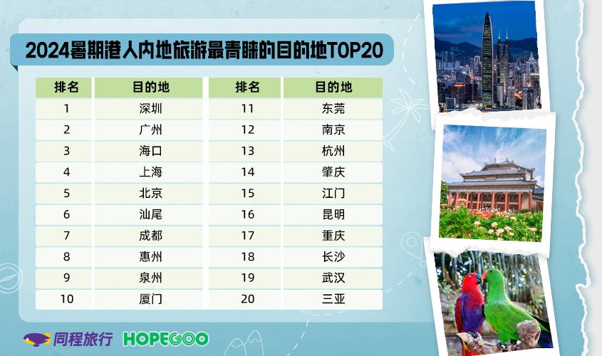 澳门三肖三码精准100%欢迎你,数据整合解析计划_JQT58.548触感版
