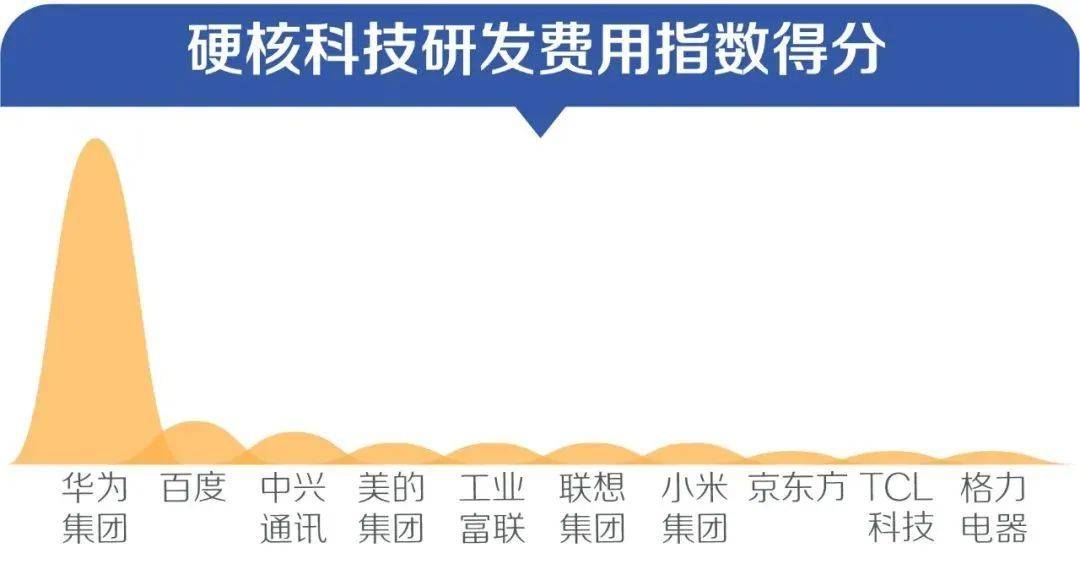 第1457页