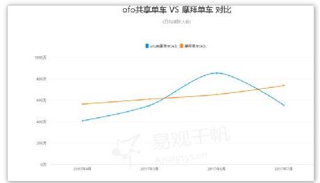 4949免费的资料港澳台,全方位展开数据规划_LMZ9.729传达版