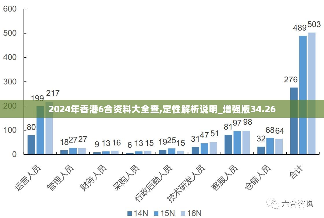 新澳门大众网最新消息查询,实证分析详细枕_YHJ83.348散热版