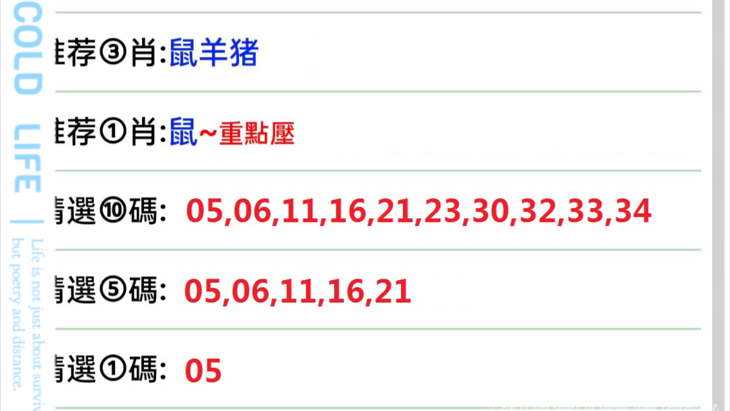 新澳门长期六肖规律,理论考证解析_FCJ9.970乐享版