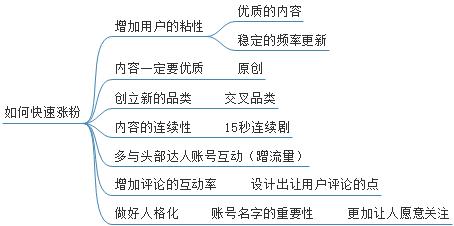 澳门免费精准2024大全,连贯性方法执行评估_DUO9.862可靠版