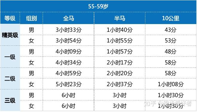 新澳门六开奖号码记录33期,化学_YMJ83.334体现版