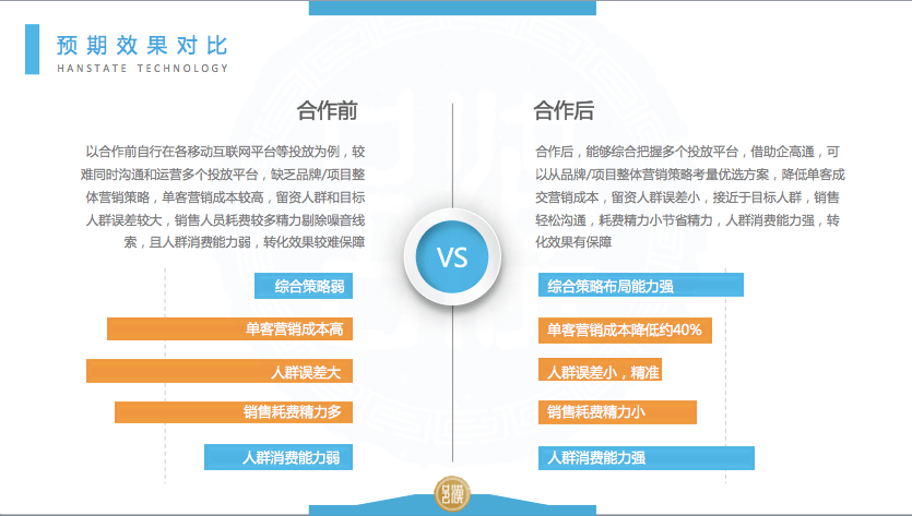 新奥2024年精准资料,科学分析严谨解释_WCB9.927社交版