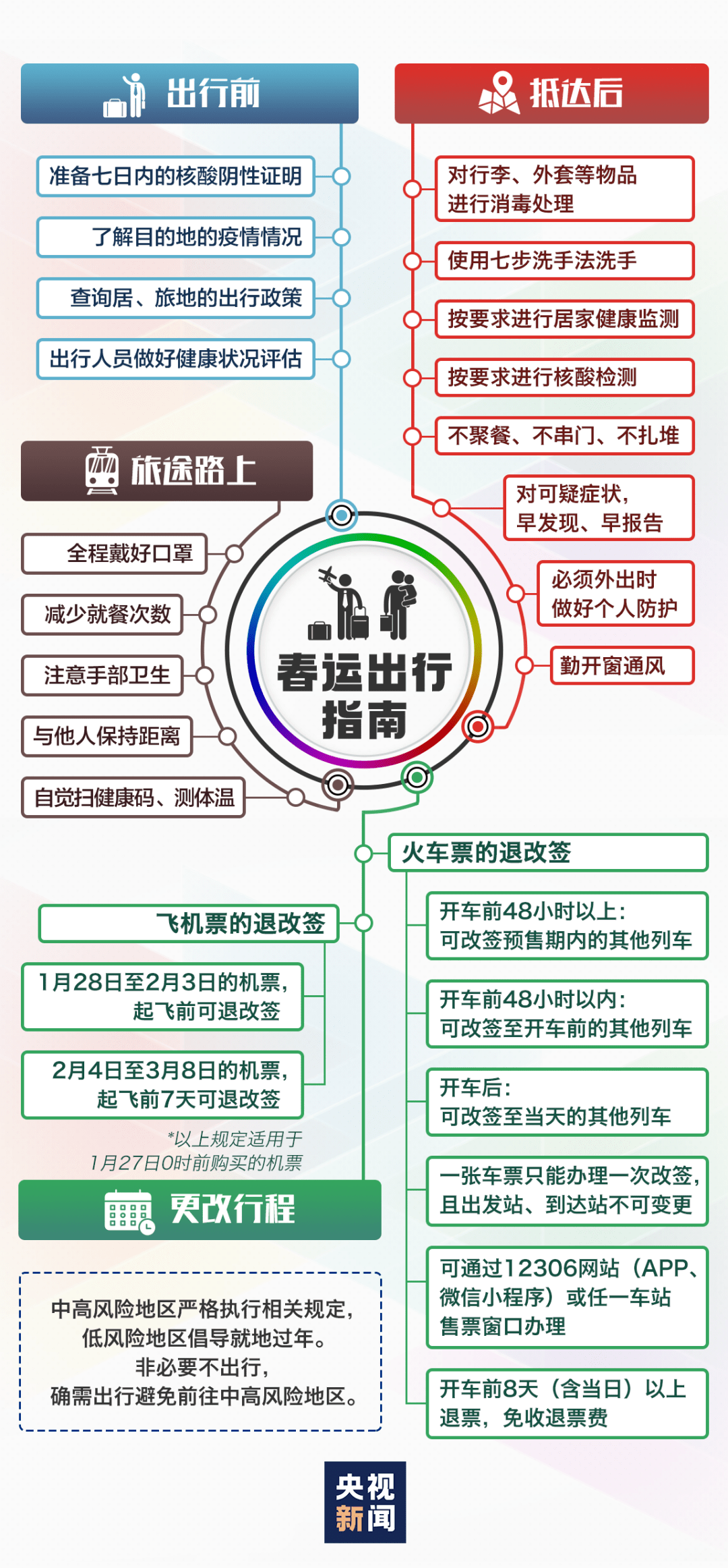 澳门开奖结果开奖直播下载,定性解析明确评估_GFS9.875潮流版