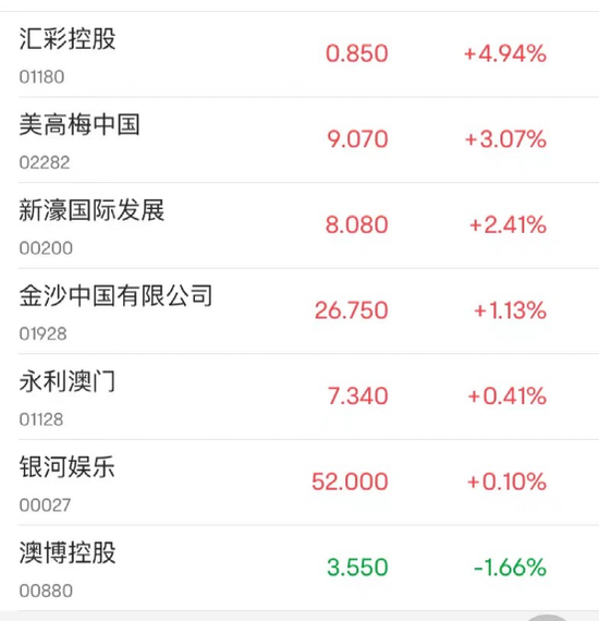 2024澳门开奖历史记录结果查询,时尚法则实现_OLS58.527方案版