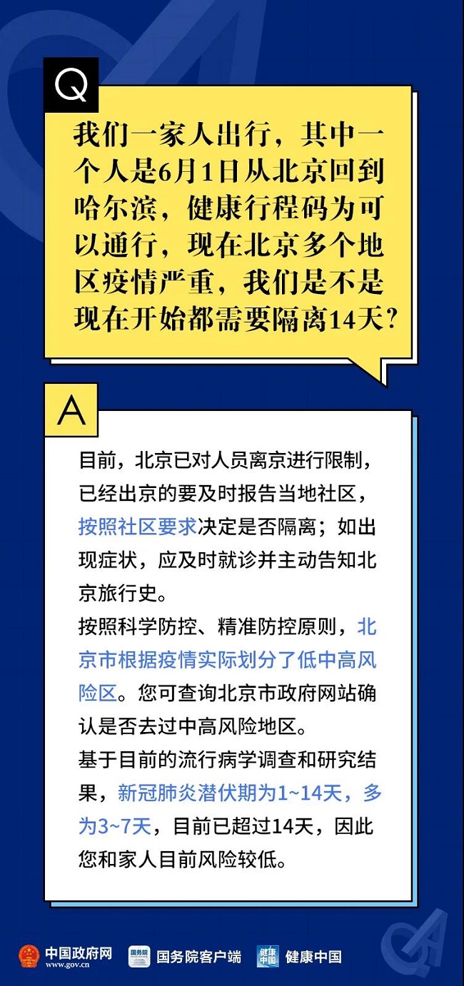 第1450页